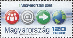 #3902 Hungary - Information Technology (MNH)